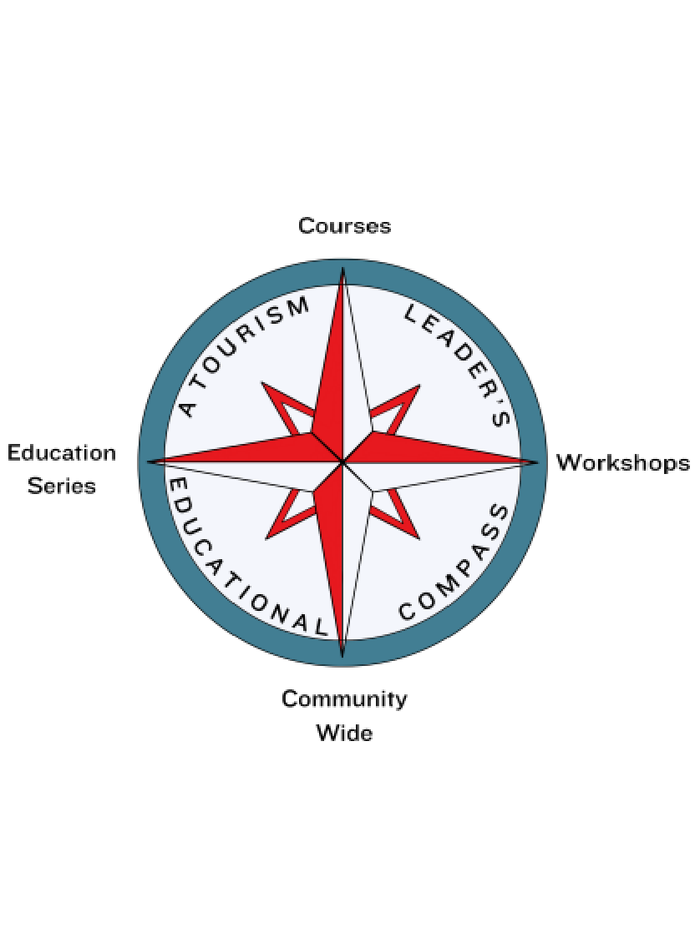 A Compass with the inside state A Tourism Leaders Educational Compass pointing to each cardinal direction that leads to the links at the bottom of this article under Alternative Links to Public Documents