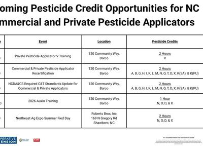 Schedule of upcoming training as in article