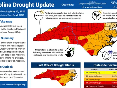 Drought Update Map and Summary Findings