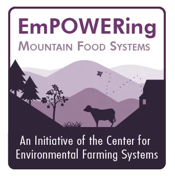 Empowering Mountain Food Systems Logo