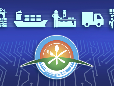 Traceability, food chain