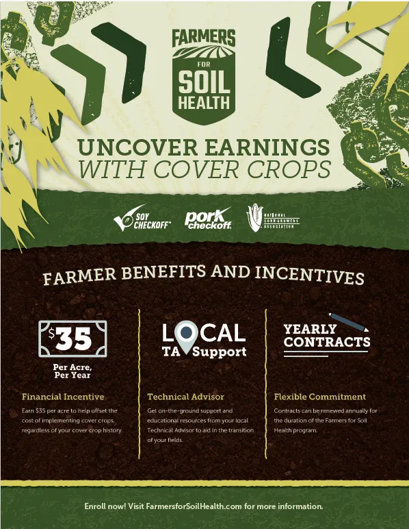 A flyer that gives information on the cover cropping program that Farmers for Soil Health does.
