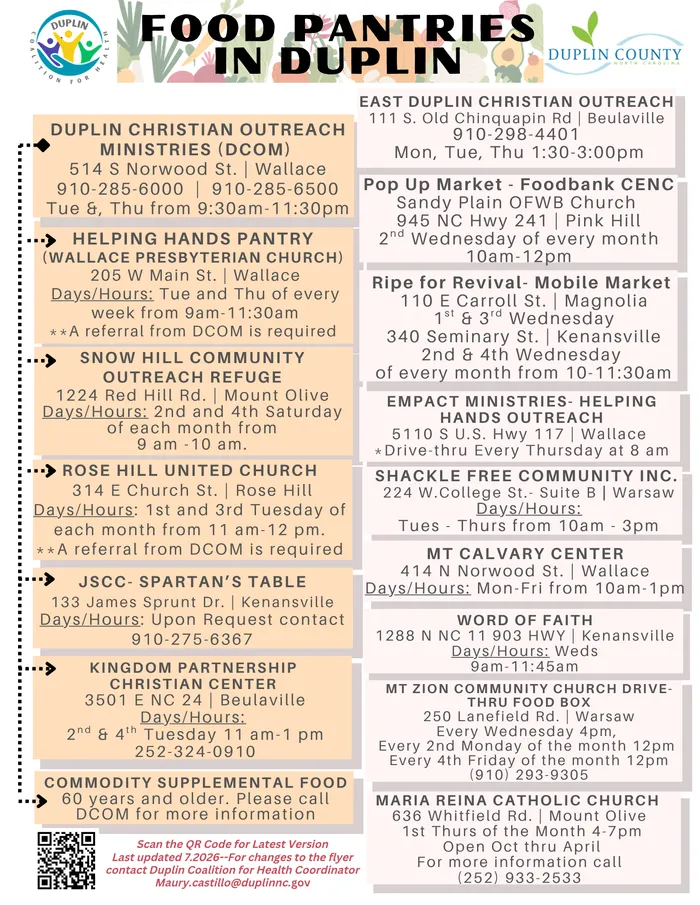 Flyer: "Food Pantries in Duplin" listing pantry names, addresses, days/hours, phone numbers. Included in this image in English but content available below and in link in both English and Spanish