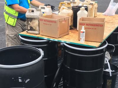 Household Hazardous Waste Collection Day