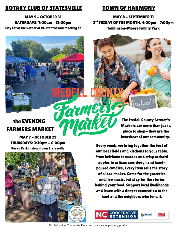 2026 Iredell County Farmers Market Meeting — Monday March 16, 2026, 5:00–8:00 pm