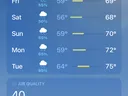 Temperatures late in the week at Suffolk