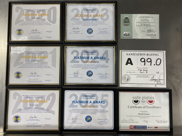 Environmental health scores for local establishment.