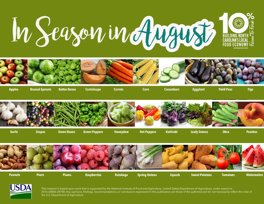 list of what produce is in season in August from the USDA