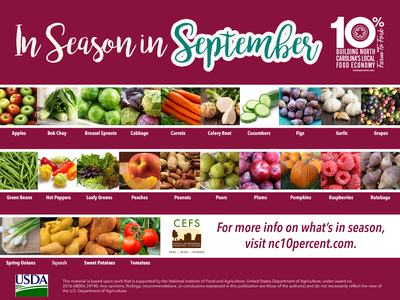 What in season for september