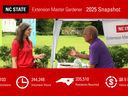 At an NC State Extension Master Gardener booth, a woman in a red shirt and an older man in a purple shirt chat under a tent in a grassy garden; a banner and red infographic show 2025 volunteer stats.