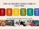 FCS connects everything. It's the science behind what we do every day.