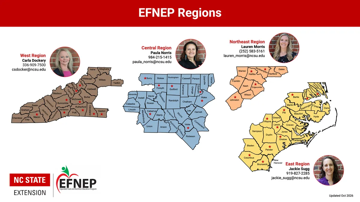 Map of the Expanded Food and Nutrition Education Program Regions with Regional Nutrition Extension Associates