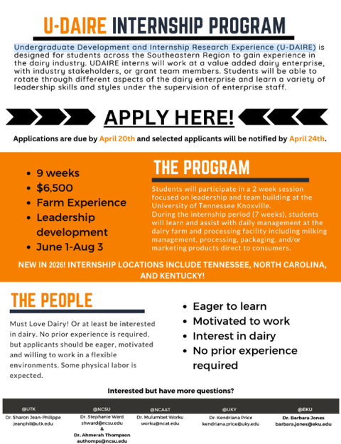 UDAIRE internship