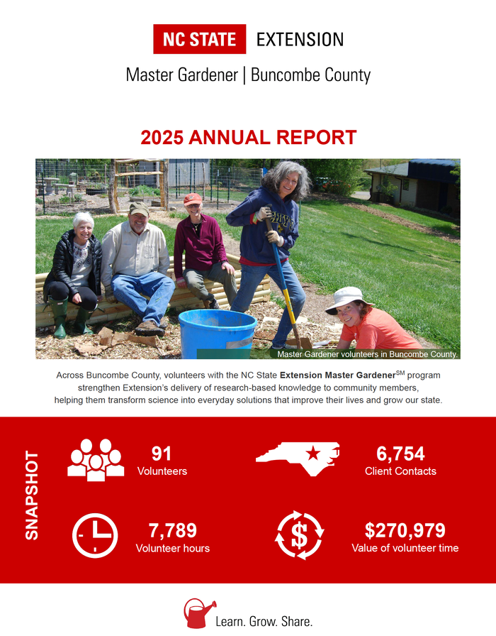Master Gardener volunteers in the garden, one holding a shovel above with volunteer hours and contact data below