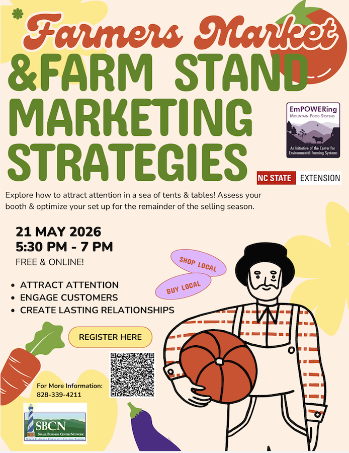 Farmers Market & Farm Stand Strategies - May 2026