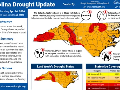 NC Drought Update Map