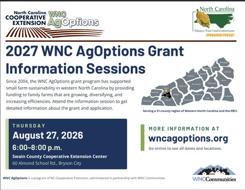 AgOptions info session flyers