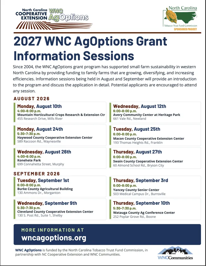 2027 WNC AgOptions Grant Information Sessions