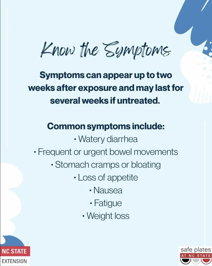 Know The Symptoms of Cyclspora