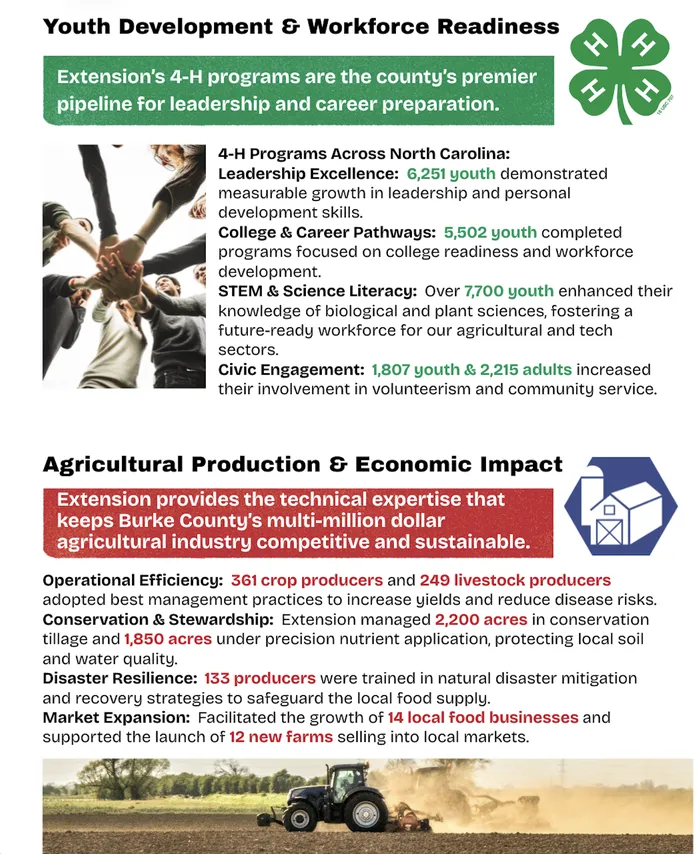 2025 Annual Report Page 1