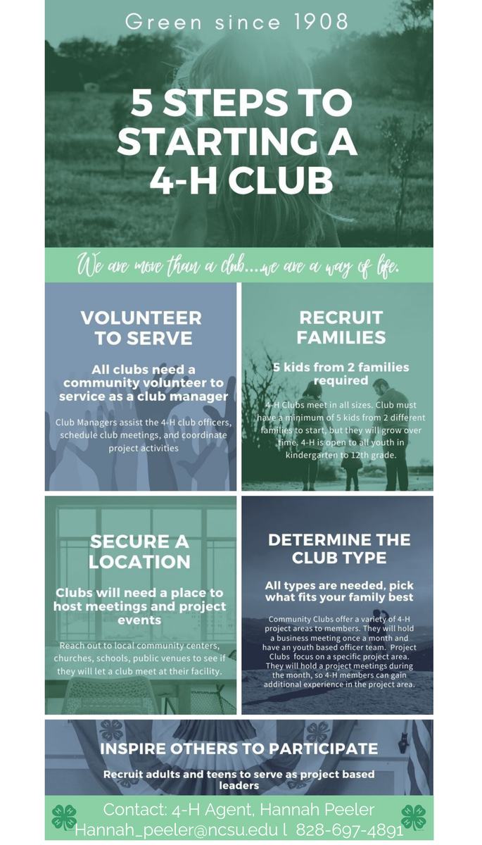 Steps to Starting a 4-H Club