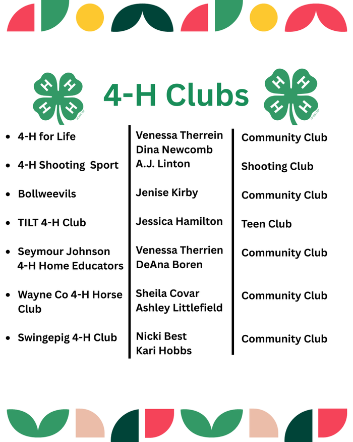 4-H Club List