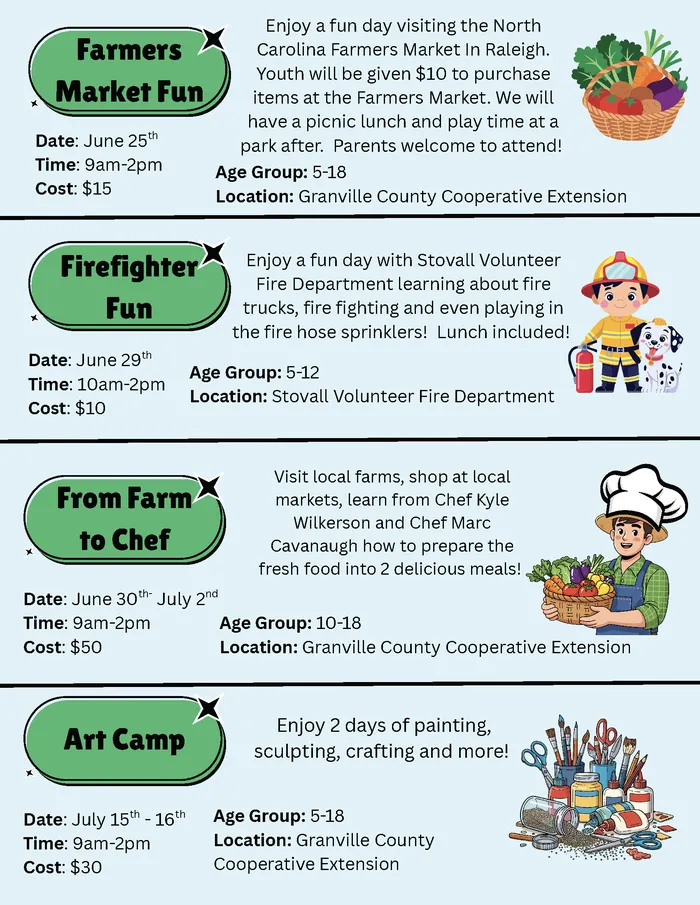Camp descriptions, call Lina Howe, 919-603-1350