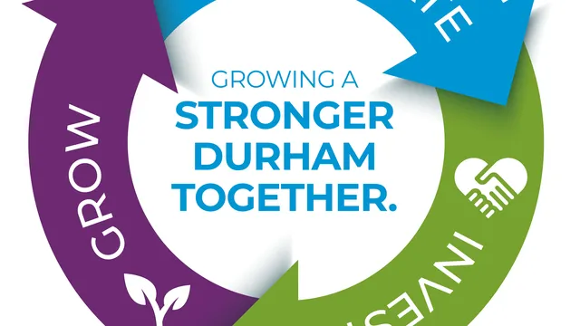 A circular cycle of arrows with the words, Educate, Invest, Grow inside the areas.  In the center of the cycle it reads: Growing a Stronger Durham Together.