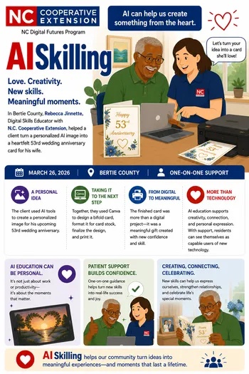 Infographic about AI Skilling