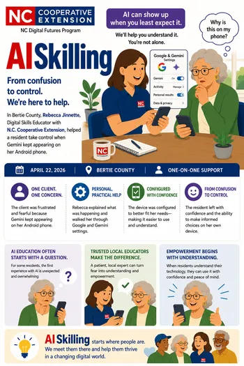 Infographic about AI Skilling