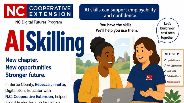 Infographic about AI Skilling