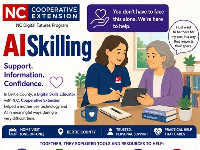 Infographic about AI Skilling