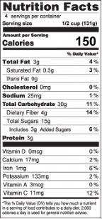 Nutrition Facts for Blueberry Bling Recipe
