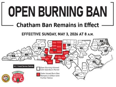 state burn ban map