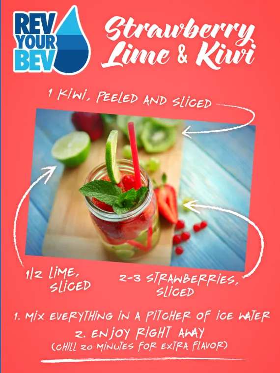 An image of a mason jar filled with ice water, strawberry slices, lime slices, and slices of kiwi fruit.