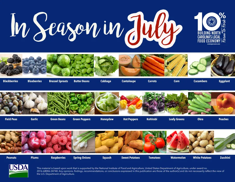 flyer of the produce in season for July