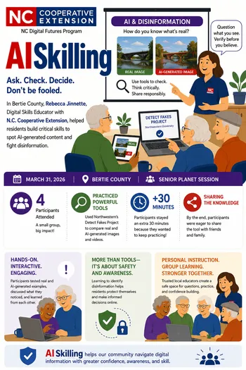 Infographic about AI Skilling